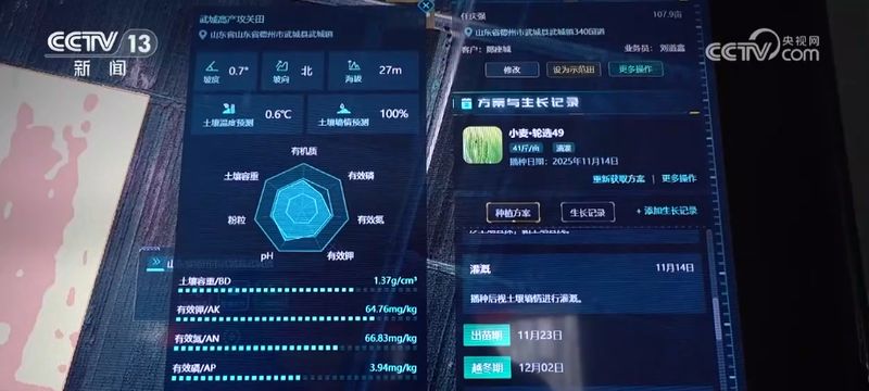  春分时节田野忙碌；科技力量注入春耕；数字化护航粮食丰收。 IT技术 春分时节田野忙碌；科技力量注入春耕；数字化护航粮食丰收。 IT技术