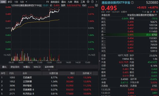  万亿资本的流动逻辑：数倍增长与创新药的范式转移 股票财经 万亿资本的流动逻辑：数倍增长与创新药的范式转移 股票财经 万亿资本的流动逻辑：数倍增长与创新药的范式转移 股票财经