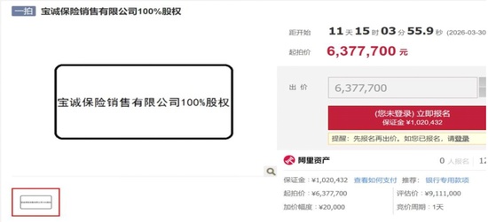  数千万元跌至无人问津：揭秘保险中介牌照的价值逻辑重塑 股票财经 数千万元跌至无人问津：揭秘保险中介牌照的价值逻辑重塑 股票财经 数千万元跌至无人问津：揭秘保险中介牌照的价值逻辑重塑 股票财经