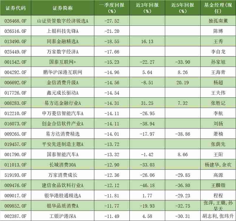  揭秘同名基金背离之谜：从资产配置视角看市场风格切换的执行策略 股票财经 揭秘同名基金背离之谜：从资产配置视角看市场风格切换的执行策略 股票财经 揭秘同名基金背离之谜：从资产配置视角看市场风格切换的执行策略 股票财经