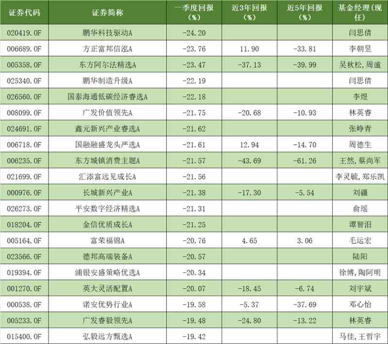  揭秘同名基金背离之谜：从资产配置视角看市场风格切换的执行策略 股票财经 揭秘同名基金背离之谜：从资产配置视角看市场风格切换的执行策略 股票财经 揭秘同名基金背离之谜：从资产配置视角看市场风格切换的执行策略 股票财经