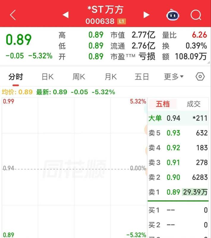  43个跌停板背后的退市机制：市值红线与流动性陷阱深度复盘 股票财经