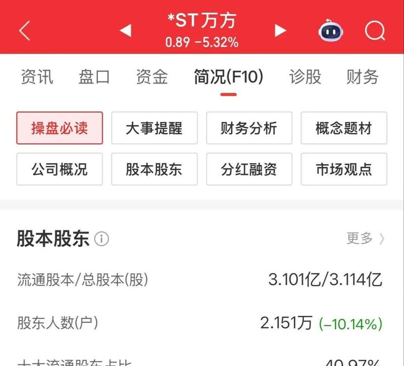  43个跌停板背后的退市机制：市值红线与流动性陷阱深度复盘 股票财经