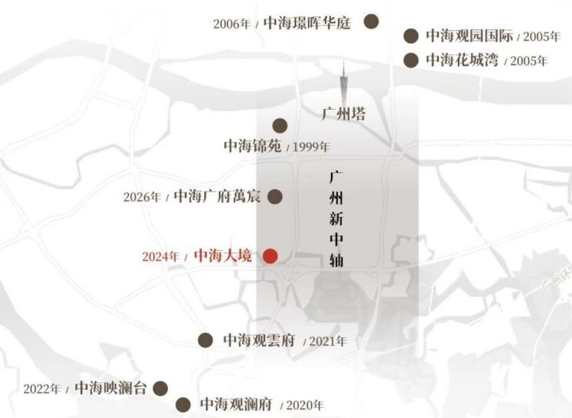  技术解码：中海萬宸系首作如何用产品力重塑广州顶豪定价逻辑 房产家居